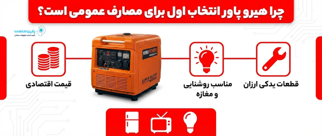 اینفوگرافی ویژگی‌های موتور برق هیرو پاور